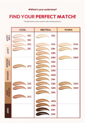 TIRTIR Mask Fit Red Cushion Dlouhotrvající make-up v polštářku 21N Ivory 18 g